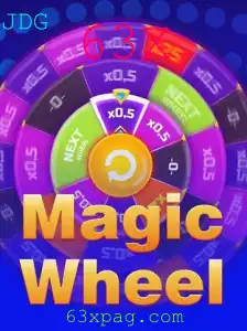 MagicWheel: Explorando as Regras e Estratégias do Jogo Popular